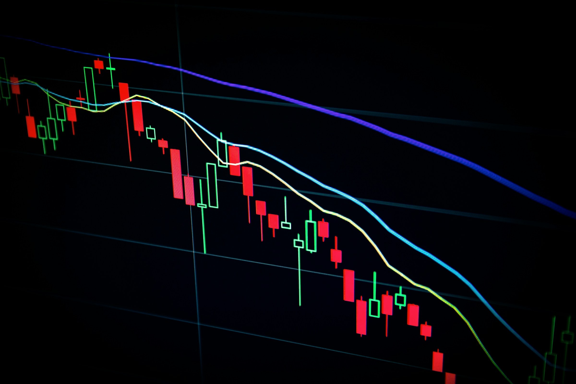 Stock market price charts on a trading screen used to analyse options-driven price levels